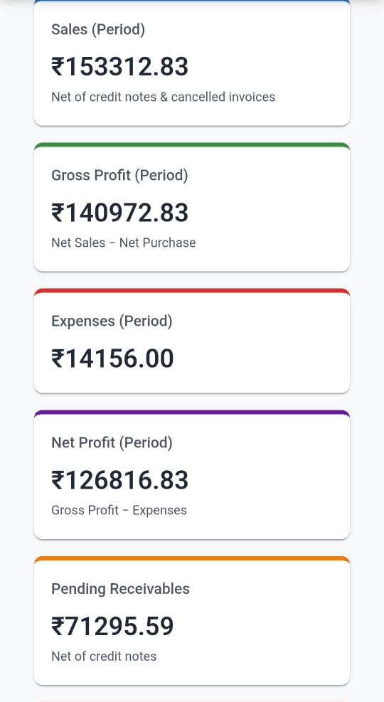 Kavit dashboard (mobile)